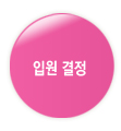 입원결정