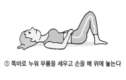 1. 똑바로 누워 무릎을 세우고 손을 배위에 높는다