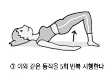 3. 이와 같은 동작을 5회 반복 시행한다